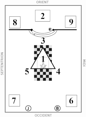 allumage du temple rite féminin de Memphis-Misraim de Constant Chevillon 